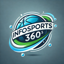 infosports360.com